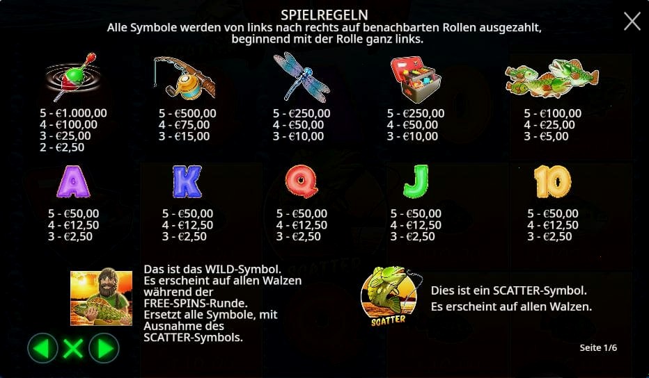 Big Bass Slot Symbole